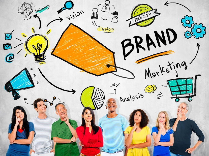 Brand awareness