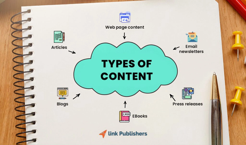 Creative Content