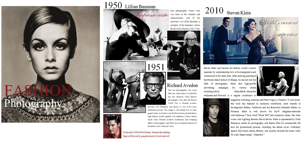 History of Fashion Photography